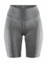 Adv Essence  Short Tights W Dk Grey Melange