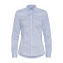 JH&F Yellow Bow 53 Woman Sky Blue Check