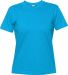 Premium-T Women Turquoise