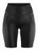 Adv Essence  Short Tights W Black