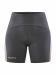 PRO Hypervent Short Tights W